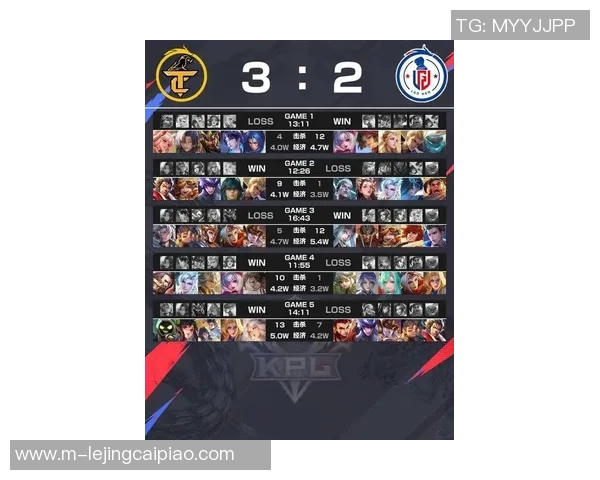 2026电竞新闻CSGO评论RNG战队转型过程中的得失分析与未来展望